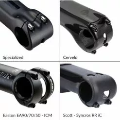 CloseTheGap Hide My Bell Raceday SD Mount 7 CloseTheGap Hide My Bell Raceday SD Mount -Sykkelruller og tilbehør Salg CloseTheGap Hide My Bell Raceday SD 1606728618 02